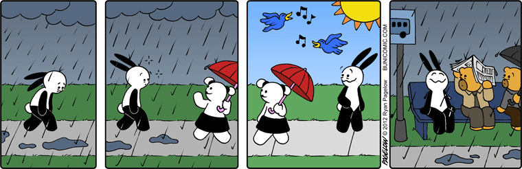 Rain rain go away