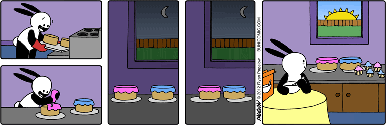 Where cupcakes come from