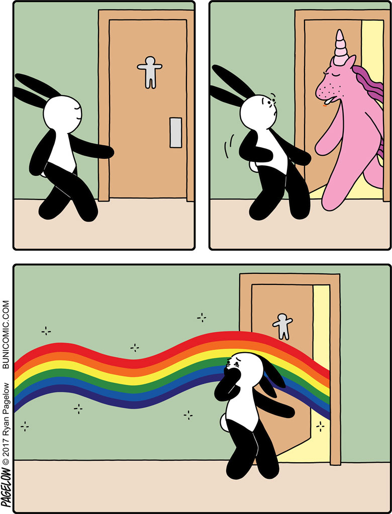 Where rainbows come from